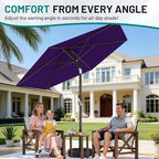 AreShark 7.5FT Patio Umbrella Table Market Umbrella with 6 Sturdy Ribs, Button Tilt/Crank, Heavy-Duty Outdoor Umbrellas for Pool, Deck, Garden and Backyard, Purple