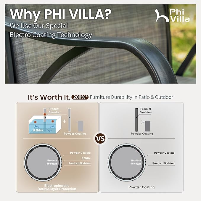 PHI VILLA 5 Piece Outdoor Bar Set, High Top Patio Table and Chairs with 4 Swivel Bar Stools (Grey) & Square Bar Bistro Table for Garden, Yard
