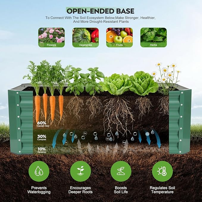 ZORMY 4×2×1.4ft Galvanized Raised Garden Bed Kit, Metal Planter Boxes Outdoor, High Raised Beds for Vegetables, Fruits, and Flowers - LotusGreen