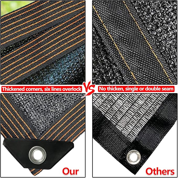 QLOFEI 4x20 FT Shade Cloth with Grommets, 90% Sun Shades Outdoor Patio Mesh Tarp, Easier to Hang Sunblock Neting Cover -for Garden Greenhouse Pergola Lawn Kennel Chicken Coop