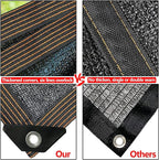 Shade Cloth 90% Sunblock Net for Garden Patio,Shade Sails -for Plants Greenhouse Outdoor Pergola Lawn Sun Protection Screens for Kennel Chicken Coop Easier to Hang Net Cover