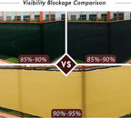 UPGRADE Privacy Fence Screen 6'x3' Sand Outdoor 90% Visibility Blockage 170 GSM Mesh Shade Cover Panels for Backyard,Balcony,Home Decoration with Zip Ties,Customized Avaliable