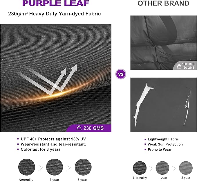 PURPLE LEAF 10' x 10' Outdoor Aluminum Pergola White Heavy-Duty Retractable Pergola with Light Patio Metal with Double Sun Shade Canopy for Backyard Gardens Deck, Grey