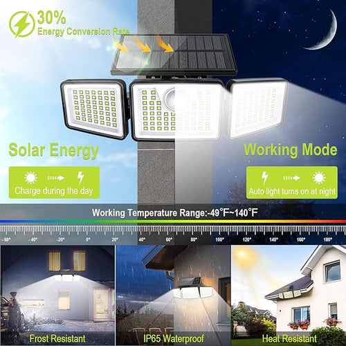 2500LM Solar Lights Outdoor with Motion Sensor,3 Head 270° Wide Angle Street Area Lights,IP65 Waterproof Security Lighting with 3 Modes(Remote,3 Pcs)