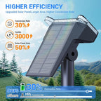 WdtPro Solar Spot Lights Outdoor Waterproof, Bright Solar Lights Outdoor with 16 Extra-Large LEDs, 3 Modes Landscape Spotlights, 2-in-1 Solar Powered Light for Yard Flag Garden, 10 Pack, Cool White