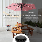 Best Choice Products 7.5ft Outdoor Solar Market Table Patio Umbrella for Deck, Pool w/Tilt, Crank, LED Lights - Carnation