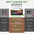 L LOHAS LED RGB Dusk to Dawn Low Voltage Landscape Lighting, IP65 Outdoor Spotlight with Transformers&Remote Control, Color Changing Timing Plug in Spotlights for Yard Backyard Pathway 6Pack