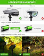 Biling Solar Spot Lights Outdoor, Bright 700 Lumen Solar Outdoor Lights IP67 Waterproof Adjustable Landscape Lights for Patio Pathway Yard Garden Driveway Pool - Warm White(10 Pack)