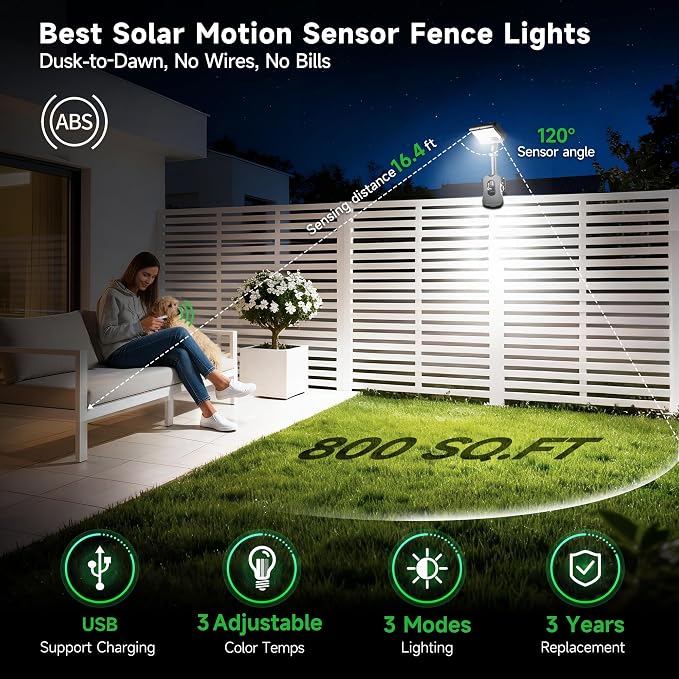 Solar Fence Lights Outdoor, 3CCT Motion Sensor Clip On Light - Image 2