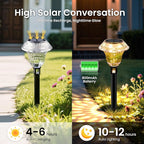 Solar Pathway Lights Garden Decor for Yard, Solar Garden Lights for Outside Waterproof Landscape Lighting, Garden Decorative for Walkway, Driveway, Yard, Landscape, Lawn (6 Pack Warm White)