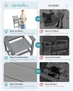 SERWALL Patio Dining Sets for 6, Outdoor HDPE Dining Set with Umbrella Hole Cut-Out Table and 6 Woven Chairs, Gray
