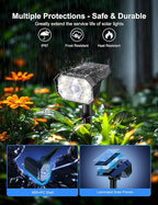 Brightown 4 Pack Solar Motion Lights Outdoor Waterproof, Motion Sensor Spot Lights- 58 LED/3 Modes Solar Powered Spotlights 2-in-1 Auto On/Off for Outside Yard Wall Garden, Cool White