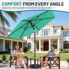 AreShark 7.5FT Patio Umbrella Table Market Umbrella with 6 Sturdy Ribs, Button Tilt/Crank Heavy-Duty Round Outdoor Umbrellas for Garden, Deck, Backyard,and Pool, Aruba Blue