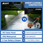 Solar Spot Lights Outdoor Waterproof IP65,6 Pack,Cool Light, 2 Lighting Modes Selectable, Solar Powered Yard Garden Solar Spot Lights for Garden Outside Landscape Auto On/Off