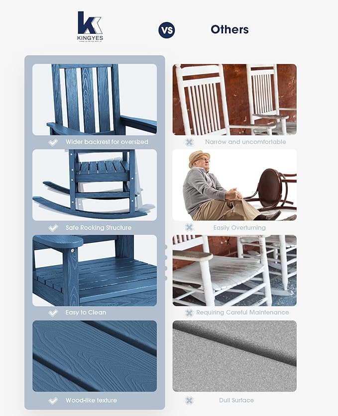 Oversized Outdoor Rocking Chair Set of 6 – Blue