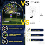 Garden Decor Solar Lights Outdoor,155LED 8 Lighting Modes Pole Light Waterproof Colorful Solar Garden Lights for Christmas, Halloween Decoration,Yard, Patio, Porch,Flower Pot,Pathway (2Pack)