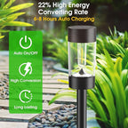Solar Lights Outdoor, 12 Pack Waterproof Solar Landscape Lighting for Pathway Garden Yard Path Walkway Driveway Lawn Patio Outside Decor, Cool White