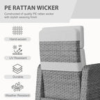 Restland Outdoor Recliner with Independent Adjustable Back & Footrest Wicker Patio Reclining Chair with Flip Table Comfortable Lounge Chair & Thick Cushion for Deck, Porch (Grey)