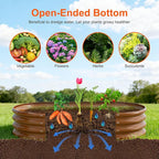 Raised Garden Bed Outdoor 2 Sets Oval Large Coating Metal Planter Box with No Heavy Metal for Vegetables, Flowers, Herbs