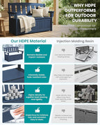 SERWALL HDPE Outdoor Storage Bench, All-Weather, UV-Resistant Deck Box with Waterproof Storage Bags, 57 Gallon Dual-Use Seat & Organizer Deck Boxes for Patio, Garden Tools & Pool (Navy Blue)