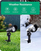 EDISHINE Low Voltage Landscape Lights, 3.2W 12V ACDC 240LM Low Voltage Spotlight, CRI 80 & Beam Angle 35°, 3000K, Aluminum Housing Outdoor Landscape Lighting for Trees, Yard, Garden, Houese 8 Pack