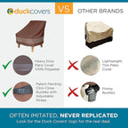 DUCKCOVERS Ultimate Waterproof 87 Inch Patio Sofa Cover, Patio Furniture Covers - Image 2