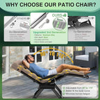 Suteck Oversized Zero Gravity Chair,33In XXL Lounge Chair w/Removable Cushion&Headrest, Reclining Camping Chair w/Upgraded Lock and Footrest, Reclining Patio Chairs Recliner for Indoor Outdoor,500LBS