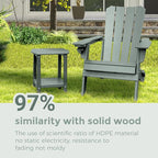 Adirondack Square Outdoor Side Table,2-Tier Storage Patio Side Table, HDPE End Tables for Backyard Pool Porch Garden Lawn