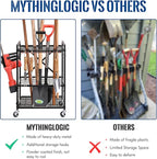 Mythinglogic Garden Tool Organizer - Image 5