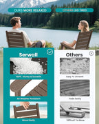 SERWALL Outdoor Rocking Chair Set of 2, Oversized Rocking Chair with Footboard for Adults, HDPE All Weather Resistant Rocking Chairs for Patio, 350lbs Weight Capacity,Coffee