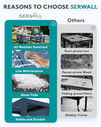 SERWALL Outdoor Expandable Dining Table 60" - 83", Patio Dining Table for 4-10 People, All Weather HDPE and Aluminum Outdoor Furniture for Backyard, Garden, Blue