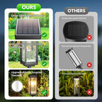 Solar Pathway Lights Outdoor, 4 Pack Upgraded Solar Lights Outdoor Waterproof, Bright Up to 15 Hrs Auto On/Off Garden Light for Yard Patio Lawn Path Walkway Driveway Outside Decor
