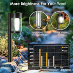 Mancra Solar Pathway Lights Outdoor, 10 Pack Metal & Glass Solar Lights Outdoor Waterproof Landscape Path Lights, Cool White