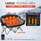 Heated Double Camping Chair - Heated Loveseat Chair for 2 Person Heavy Duty Oversized Padded Camping Couch for Adults Outdoor Sports Lawn Portable Folding Chairs
