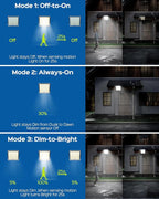 JACKYLED Solar Lights Outdoor Waterproof, Motion Sensor Security Flood Lights Convex Lens Amplified 50% Brighter with 16.4ft Extension Cord, Security Light for Barn, Porch, Backyard,2-Pack