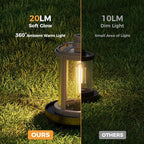 XMCOSY+ Solar Pathway Lights, 20 LM Bright Solar Lights Outdoor Waterproof IP65, Metal Outdoor Light for Outside Garden Path Yard Walkway Driveway (‎Black & Grey)