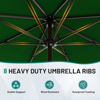 AreShark 9 FT Patio Umbrella for Outdoor, Outdoor Table Umbrella with Push Button Tilt and Crank, Outdoor Patio Umbrellas with 8 Sturdy Ribs for Market, Garden, Pool (Dark Green)