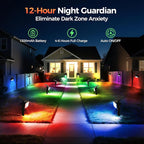 Solar Lights Outdoor Color Changing, 85 LEDs 9 Lighting Modes RGB Solar Outdoor Lights, IP67 Waterproof Multicolor Landscape Spotlights for Halloween Holiday Decorations (2 Pack)