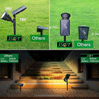 JSOT Solar Spot Lights Outdoor Waterproof, Outdoor Landscape Spotlights Flood Light for Pathway Path Driveway Backyard Decor 600 Lumen 18 LED Beads 2 Lighting Options(Warm White 2 Pack)