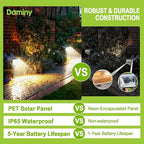 DAMINY Solar Spotlights Outdoor Waterproof IP65,2 CCT(Warm White & Cool White),4 Lighting Modes Solar spot Lights for Yard,Garden,Pathway,Landscape,Auto On/Off-8 Pack