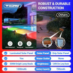 WdtPro 4 Pack Solar Color Changing Lights, 10 Lighting Modes Solar Lights Outdoor Waterproof, Multicolor RGB Outdoor Lights, 9 Colors Auto Cycling Landscape Spolights for Yard Garden Decoration
