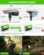 Biling Solar Spot Lights Outdoor, Bright 700 Lumen Solar Lights Outdoor Waterproof IP67 for House Patio Pathway Yard Garden Driveway Pool - White(4 Pack)