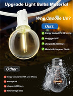 String Lights, Warm White G40 LED, 50 Bulbs, Shatterproof, Outdoor