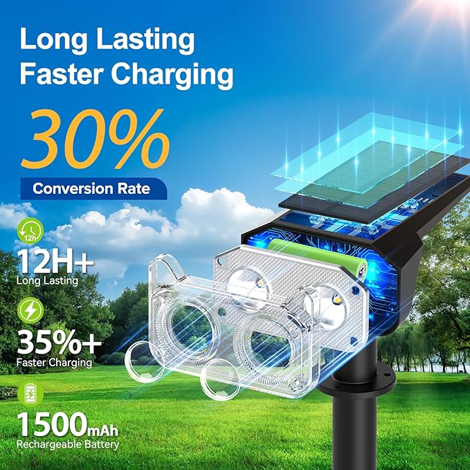 LETMY Solar Spot Lights Outdoor Waterproof with Bigger LED, 4 Pack Auto ON/OFF 135°Adjustable Solar Lights Outdoor, 2-in-1 Wall Lights & 2 Modes Landscape Spotlights for Tree Yard Pathway Garden Decor