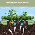 Raised Garden Bed, 6x3x1ft Galvanized Outdoor Planter Beds with Safety Edging and Gloves, Oval Metal Planter Box for Gardening Vegetables Flowers Herb-Green