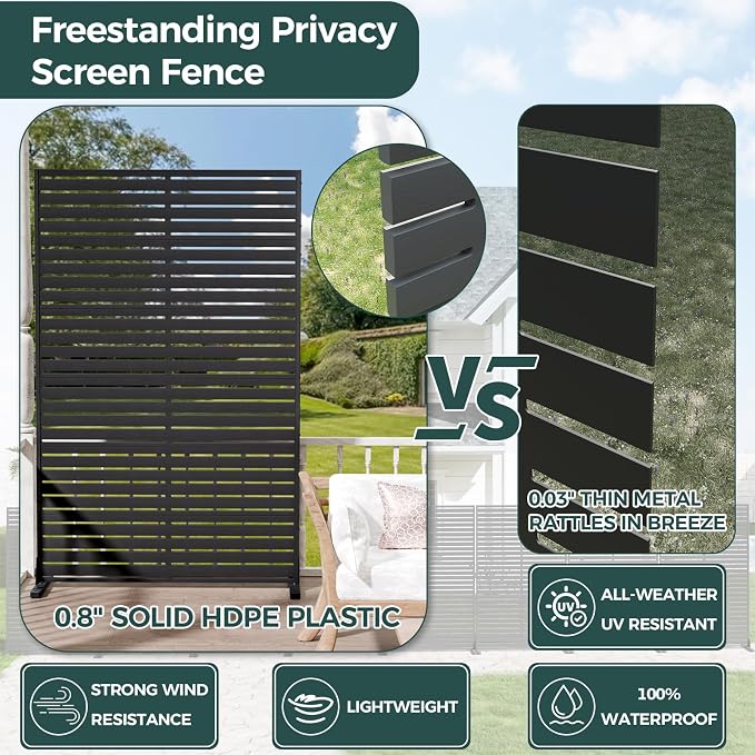 Decorative Fence Panel Screen, 6-Piece Black HDPE Outdoor Privacy Screen