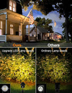 Dusk to Dawn Outdoor LED Spotlight,Outdoor Landscape Lighting with Photocell Sensor, 3000K Warm White Waterproof Spot Lights for Yard Flag Pole House Garden Tree(2 Pack)
