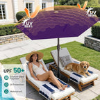 AreShark 7.5FT Patio Umbrella Table Market Umbrella with 6 Sturdy Ribs, Button Tilt/Crank, Heavy-Duty Outdoor Umbrellas for Pool, Deck, Garden and Backyard, Purple