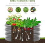 2-Pack 2x1ft Galvanized Raised Garden Bed, Outdoor Planter Bed, Metal Planter Box for Gardening and Planting,Dark Grey