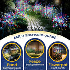 GIGALUMI Garden Decor Outdoor Lights 120LED 2Pack, Solar Garden Lights for Christmas Outside Fairy Firework Decorative,Solar Powered for Yard Pathway Flowerbed Planter Balcony Patio Decor (Multicolor